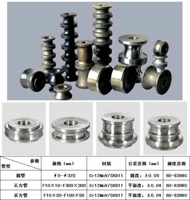 焊管模具 中牌機(jī)械專業(yè)制造<a href='http://www.elitemtggroup.com/pro/' target='_blank' title='制管機(jī)' ><strong>制管機(jī)</strong></a>,<a href='http://www.elitemtggroup.com/pro/' target='_blank' title='不銹鋼制管機(jī)' ><strong>不銹鋼制管機(jī)</strong></a>,流體管制管機(jī),焊管機(jī)械,焊管設(shè)備,焊管機(jī)組整廠設(shè)備應(yīng)用方案提供商